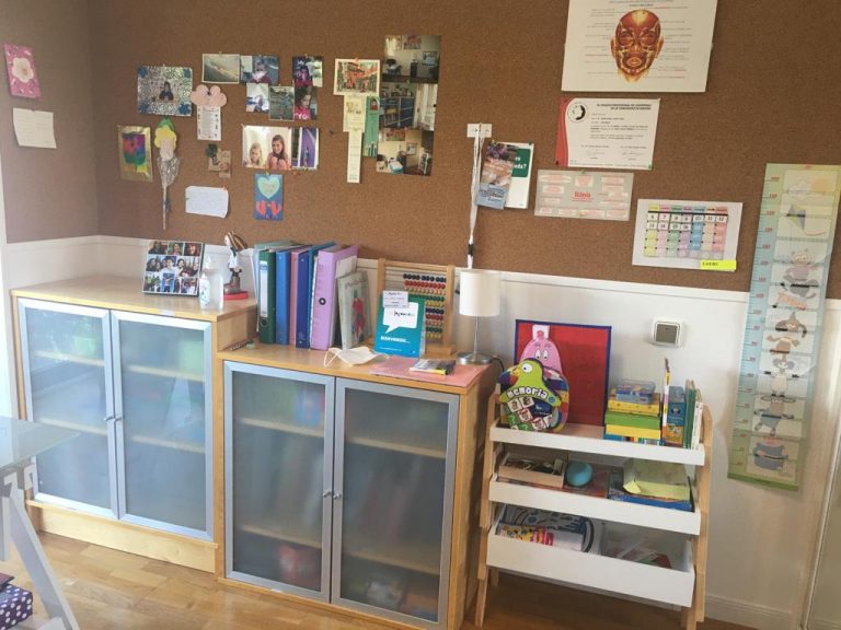 Logopedia Fonema Madrid